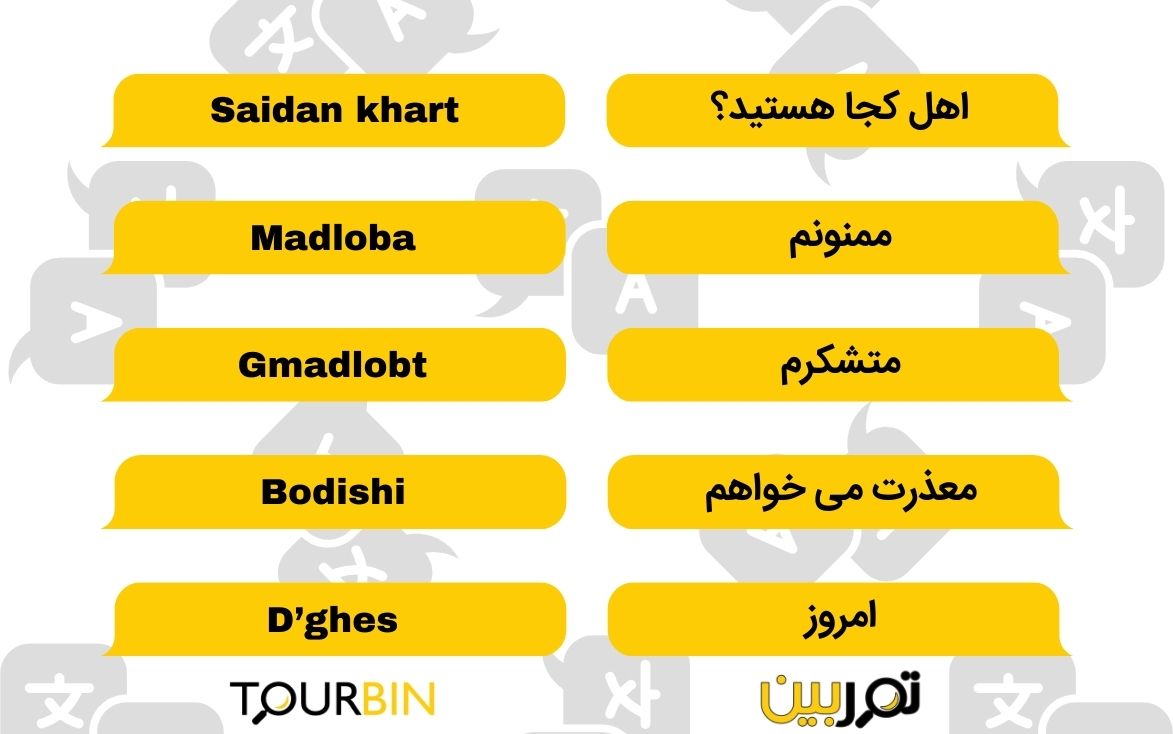 عبارات_کاربردی_زبان_گرجی